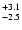 $_{\rm - 2.5}^{+ 3.1}$