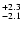 $_{\rm - 2.1}^{+ 2.3}$