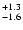 $_{\rm - 1.6}^{+ 1.3}$