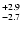 $_{\rm - 2.7}^{+ 2.9}$