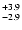 $_{\rm - 2.9}^{+ 3.9}$