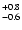 $_{\rm - 0.6}^{+ 0.8}$