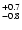 $_{\rm - 0.8}^{+ 0.7}$
