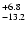 $_{\rm - 13.2}^{+ 6.8}$
