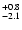 $_{\rm - 2.1}^{+ 0.8}$