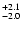 $_{\rm - 2.0}^{+ 2.1}$
