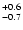 $_{\rm - 0.7}^{+ 0.6}$