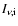 ${I_{\nu,\rm i}}$
