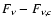 $F_{\nu}-F_{\nu,c}$