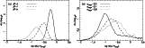 \begin{figure}
\par\includegraphics[height=6.9cm,width=4.7cm,angle=270,clip]{242...
...ncludegraphics[height=6.9cm,width=4.7cm,angle=270,clip]{2428sma2.ps}\end{figure}