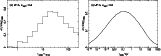 \begin{figure}
\par\includegraphics[height=6.9cm,width=4.9cm,angle=270,clip]{242...
...ncludegraphics[height=6.9cm,width=4.9cm,angle=270,clip]{2428dis2.ps}\end{figure}