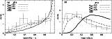 \begin{figure}
\par\includegraphics[height=6.9cm,width=4.9cm,angle=270,clip]{242...
...\includegraphics[height=6.9cm,width=4.9cm,angle=270,clip]{2428Gq.ps}\end{figure}