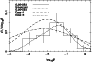 \begin{figure}
\par\includegraphics[height=8cm,width=5.4cm,angle=270,clip]{2428logb.ps}\end{figure}