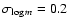 $\sigma_{\log m}=0.2$