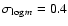 $\sigma_{\log m}=0.4$