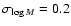 $\sigma_{\log M} = 0.2$