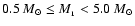 $0.5~{M}_\odot \leq M_{_1} < 5.0~{M}_\odot$