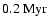 $0.2~{\rm Myr}$