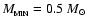 $M_{_{\rm MIN}}=0.5~{M}_{\odot}$