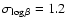 $\sigma_{\log \beta} = 1.2$