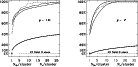 \begin{figure}
\par\includegraphics[height=5.8cm,width=5.25cm,clip]{2489fig3.ps}...
...5cm}
\includegraphics[height=5.8cm,width=5.25cm,clip]{2489fig4.ps} \end{figure}
