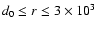 $d_0\leq r \leq 3\times 10^{3}~$