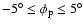 $ -5^\circ \leq
\phi_{\rm p} \leq 5^\circ $
