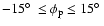 $-15\hbox {$^\circ $ }\leq \phi _{\rm p} \leq 15\hbox {$^\circ $ }$