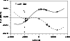 \begin{figure}
\par\includegraphics[width=8.8cm,clip]{1868fig1.eps}\end{figure}