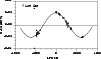 \begin{figure}
\par\includegraphics[width=8.8cm,clip]{1868fig2.eps}\end{figure}