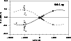 \begin{figure}
\par\includegraphics[width=8.8cm,clip]{1868fig3.eps}
\end{figure}