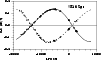 \begin{figure}
\par\includegraphics[width=8.8cm,clip]{1868fig4.eps}\end{figure}