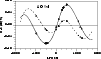 \begin{figure}
\par\includegraphics[width=8.8cm,clip]{1868fig5.eps}\end{figure}