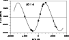 \begin{figure}
\par\includegraphics[width=8.8cm,clip]{1868fig6.eps}\end{figure}