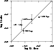 \begin{figure}
\par\includegraphics[width=6.8cm,clip]{1868fig7.eps}\end{figure}