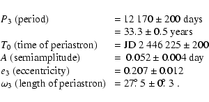\begin{displaymath}\begin{array}{ll}
\mbox{$P_3$\space (period)} & \mbox{= $ 12~...
...\!\!^\circ$ }5 \pm 0\hbox{$.\!\!^\circ$ }3$ . } \\
\end{array}\end{displaymath}