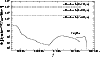 \begin{figure}
{\includegraphics[width=8.8cm,clip]{1976fig3.ps} }\end{figure}
