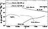 \begin{figure}
{\includegraphics[width=8.8cm,clip]{1976fig4.ps} }\end{figure}