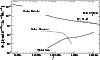 \begin{figure}
{\includegraphics[width=8.8cm,clip]{1976fig1.ps} }
%
\end{figure}