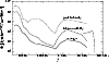 \begin{figure}
{\includegraphics[width=8.8cm,clip]{1976fig2.ps} }\end{figure}