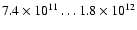 $7.4\times 10^{11}\ldots1.8\times 10^{12}$