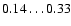 $0.14\ldots0.33$