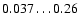 $0.037\ldots0.26$