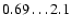 $0.69\ldots2.1$