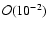 $\mathcal{O}(10^{-2})$