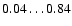 $0.04\ldots0.84$