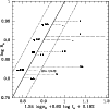 \begin{figure}
\par\includegraphics[width=8.8cm,clip]{2123fig2.eps}
\end{figure}