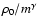 $\rho _0/m^{\gamma }$
