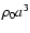 $\rho_0a^3$