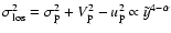 $\sigma_{\rm los}^2=\sigma_{\rm p}^2+V_{\rm p}^2-u_{\rm p}^2\propto\tilde y^{4-\alpha}$